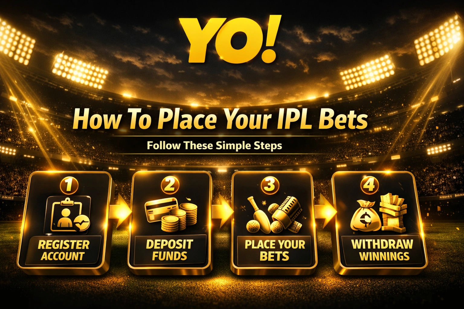 Yo IPL 2026 How To Play Step Guide Banner